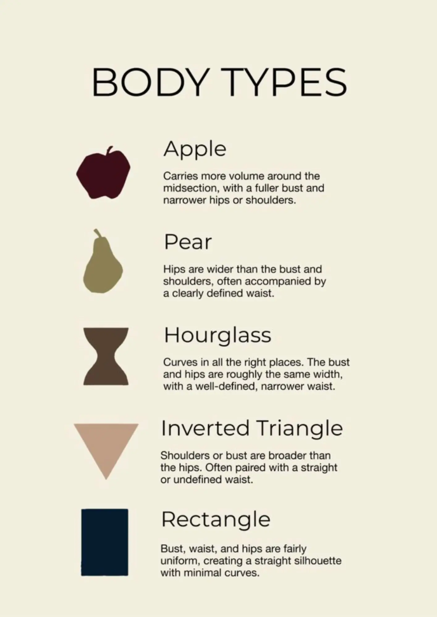 Body & Style Personalisation